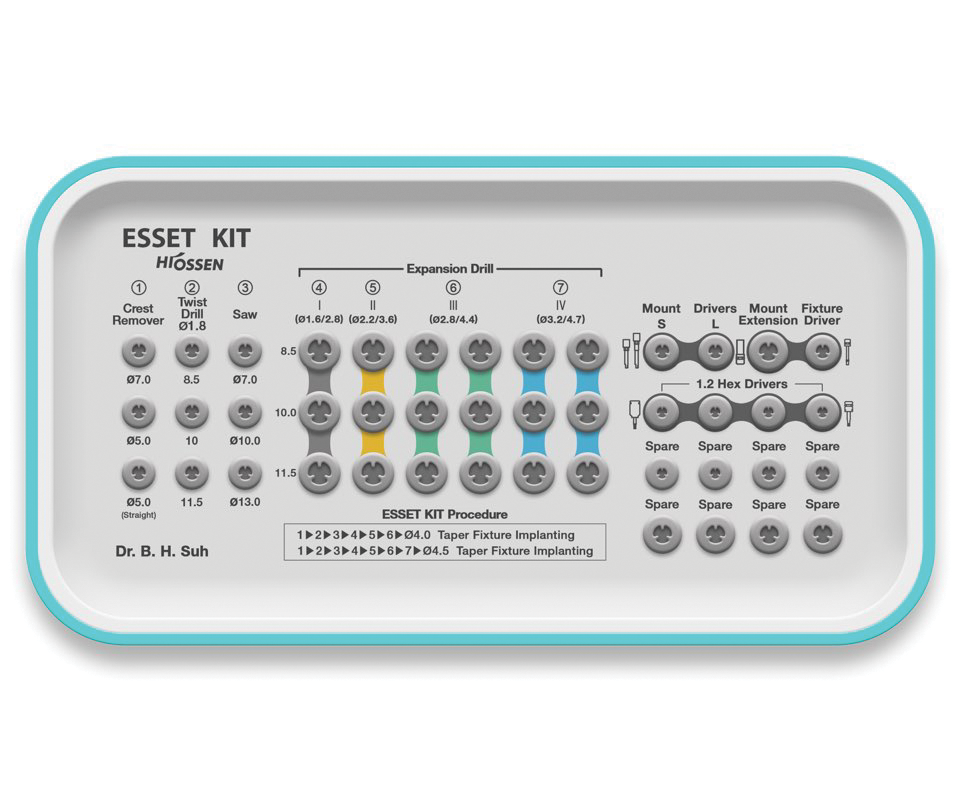 Kit ESSET Cod.: HESEK